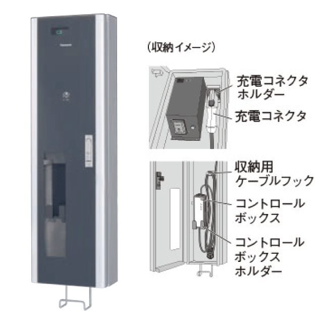 【ケーブル収納タイプ】ELSEEV Cabi　BPE221