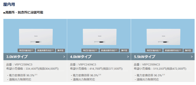 屋内用パワーコンディショナ